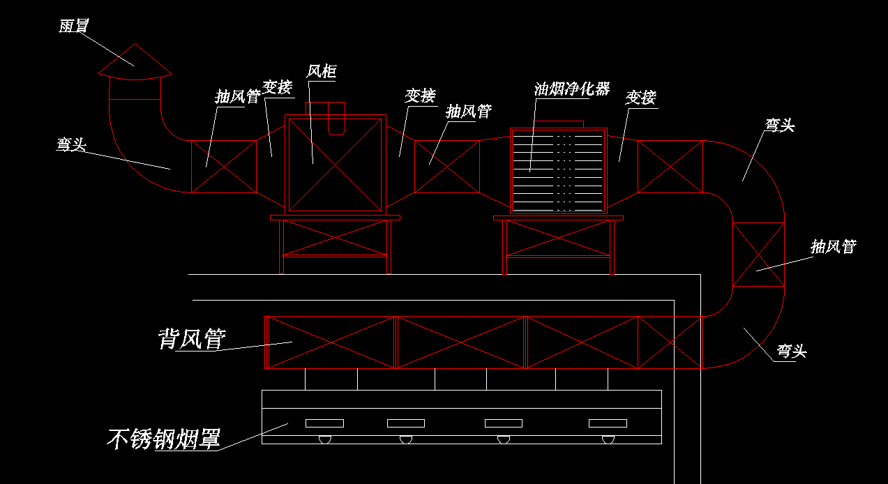 饭店麻豆视频免费下载排烟系统