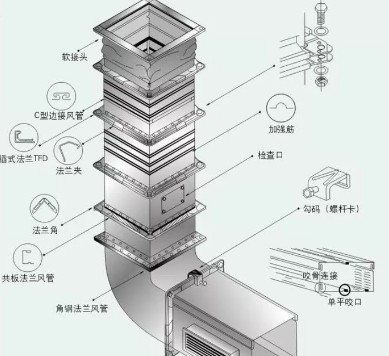 麻豆视频免费下载抽排系统设计