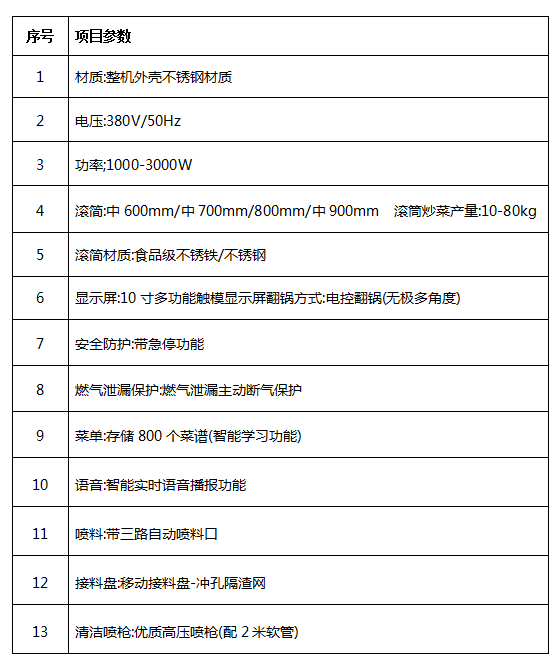 中央麻豆视频免费下载设备