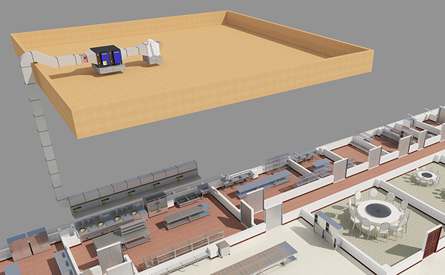 餐饮麻豆视频免费下载抽排系统设计 餐饮麻豆视频免费下载抽排系统设计