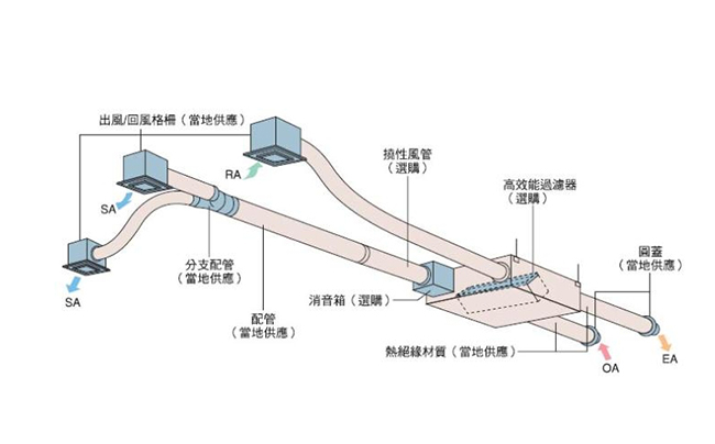 商用麻豆视频免费下载设计公司