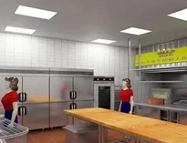 商用麻豆视频免费下载设备厂家为你介绍商用麻豆视频免费下载设备布局类型