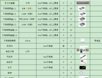 成都二仙桥麻豆视频免费下载设备公司教你制作麻豆视频免费下载设备配置清单