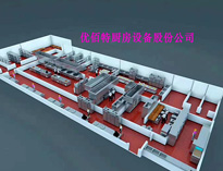 餐饮麻豆视频免费下载设备厂家告诉你餐饮麻豆视频免费下载排烟不畅的原因